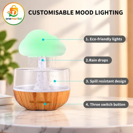 Rechargeable Rain Cloud Humidifier Mushroom Lamp